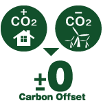 作業服を通じてカーボンオフセット活動